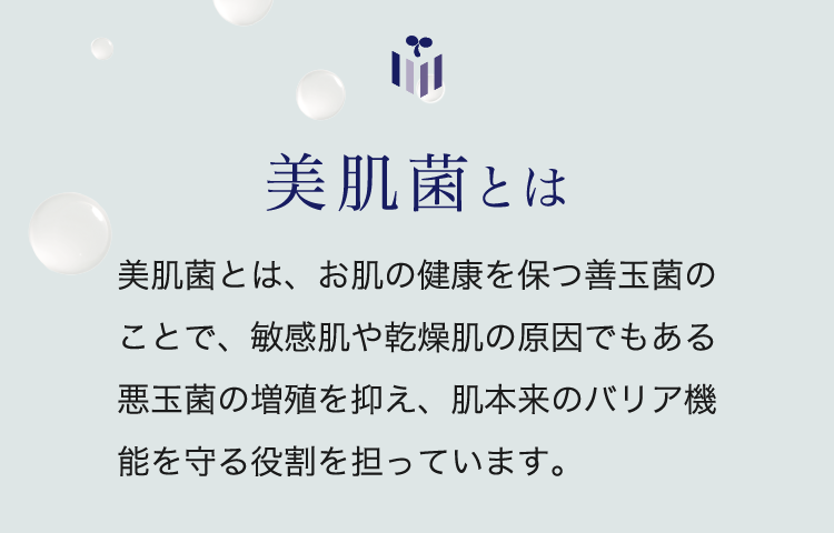 美肌菌とは、お肌の健康を保つ善玉菌のことで、敏感肌や乾燥肌の原因でもある悪玉菌の増殖を抑え、肌本来のバリア機能を守る役割を担っています。